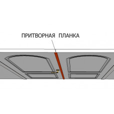 Что такое притворная планка?